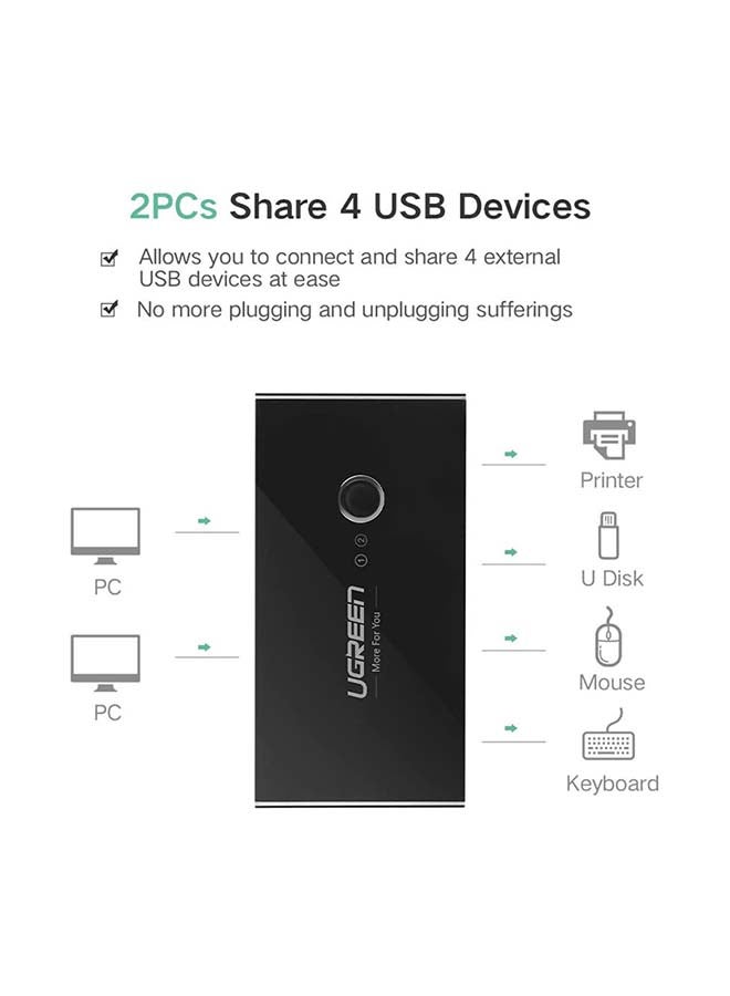 يو جرين - موزع منافذ USB لجهازي كمبيوتر للتوصيل بـ 4 أجهزة ملحقة بمنفذ USB 2.0 للماوس ولوحة المفاتيح والماسح الضوئي والطابعة وأجهزة الكمبيوتر بزرٍ واحد للتبديل وكابلين بمنفذ USB A إلى A أسود - Image 1