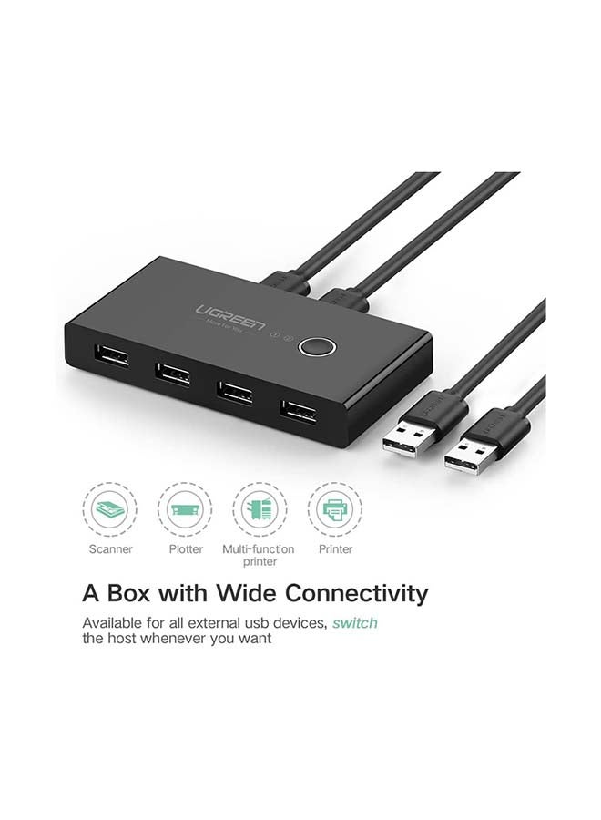 يو جرين - موزع منافذ USB لجهازي كمبيوتر للتوصيل بـ 4 أجهزة ملحقة بمنفذ USB 2.0 للماوس ولوحة المفاتيح والماسح الضوئي والطابعة وأجهزة الكمبيوتر بزرٍ واحد للتبديل وكابلين بمنفذ USB A إلى A أسود - Image 1