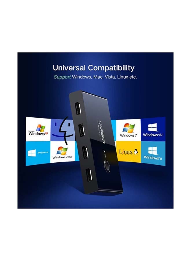 يو جرين - موزع منافذ USB لجهازي كمبيوتر للتوصيل بـ 4 أجهزة ملحقة بمنفذ USB 2.0 للماوس ولوحة المفاتيح والماسح الضوئي والطابعة وأجهزة الكمبيوتر بزرٍ واحد للتبديل وكابلين بمنفذ USB A إلى A أسود - Image 1