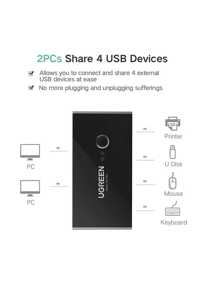 Ugreen - USB Switch Selector 2 Computers Sharing 4 USB Devices USB 3.0 Peripheral Switcher Box Hub for Mouse, Keyboard, Scanner, Printer, PCs with One-Button Swapping and 2 Pack USB A to A Cable Black - Image 1