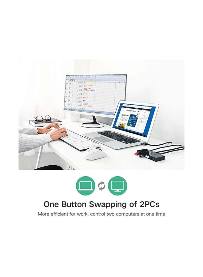 Ugreen - USB Switch Selector 2 Computers Sharing 4 USB Devices USB 3.0 Peripheral Switcher Box Hub for Mouse, Keyboard, Scanner, Printer, PCs with One-Button Swapping and 2 Pack USB A to A Cable Black - Image 1