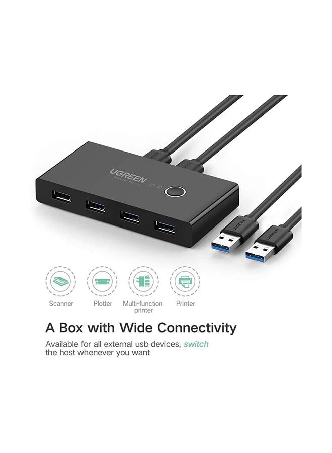 Ugreen - USB Switch Selector 2 Computers Sharing 4 USB Devices USB 3.0 Peripheral Switcher Box Hub for Mouse, Keyboard, Scanner, Printer, PCs with One-Button Swapping and 2 Pack USB A to A Cable Black - Image 1