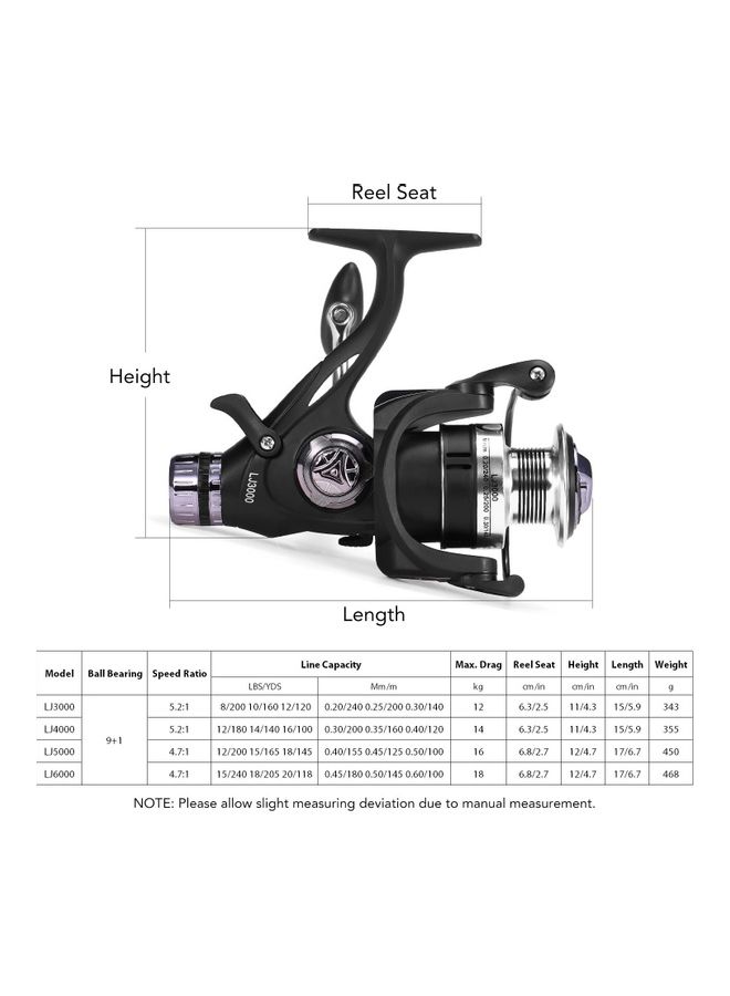 Dual Brake System Smooth Spinning Reel with Interchangeable Handle - v1618126678/N46446839A_5