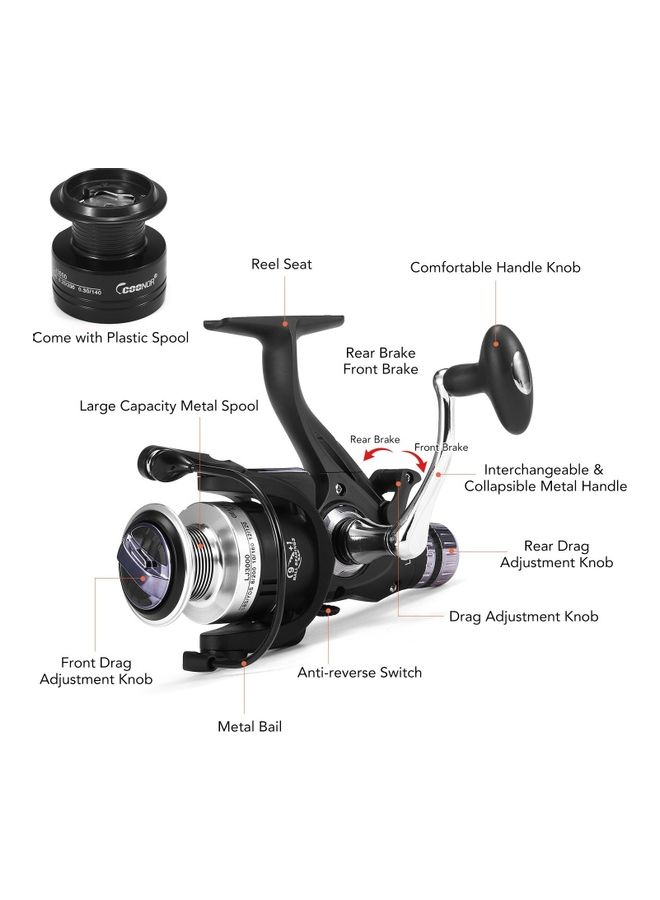 Dual Brake System Smooth Spinning Reel with Interchangeable Handle - v1618126678/N46446839A_7