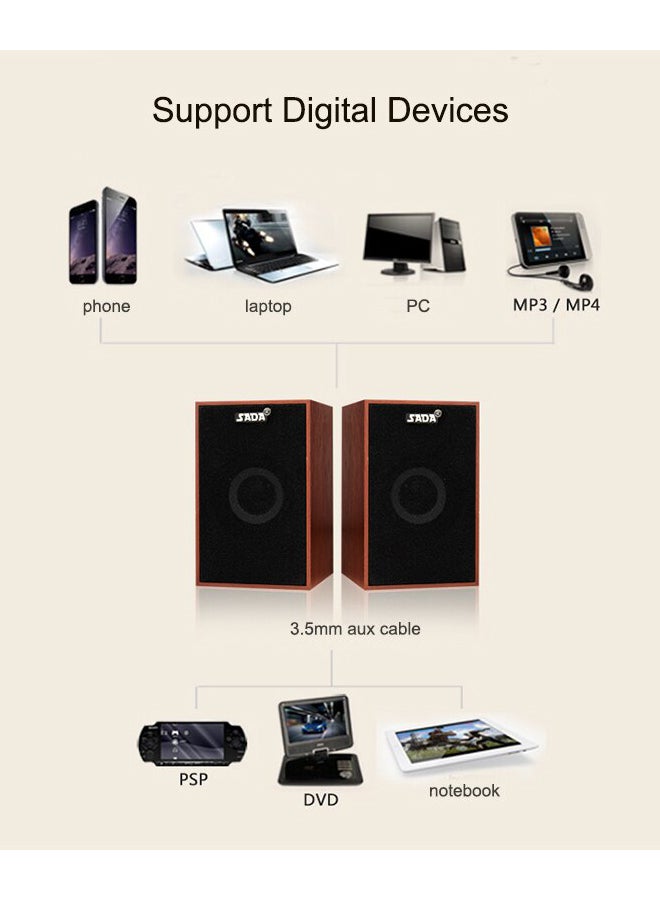 SADA Desktop And Laptop Portable Wired Stereo Speaker Brown/Black - Image 4