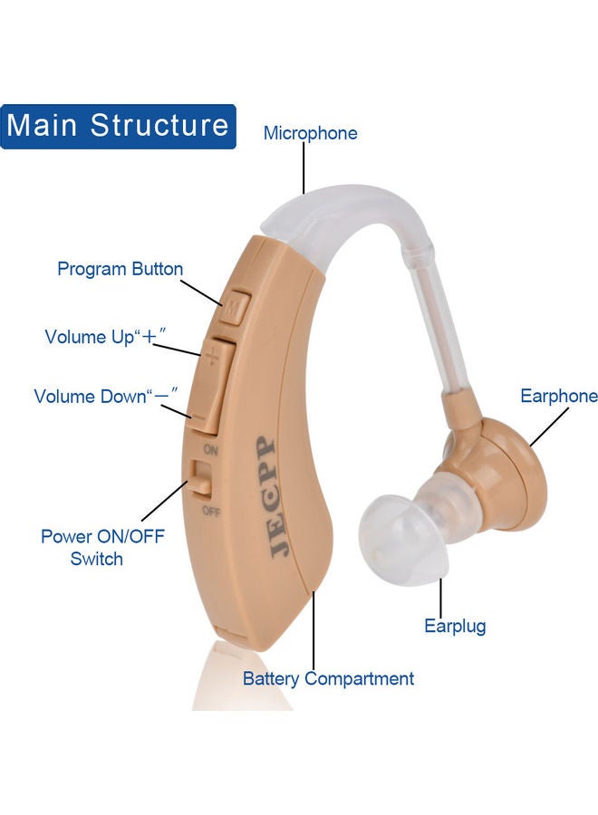 JECPP Hearing Aid Sound Amplifier - Image 3