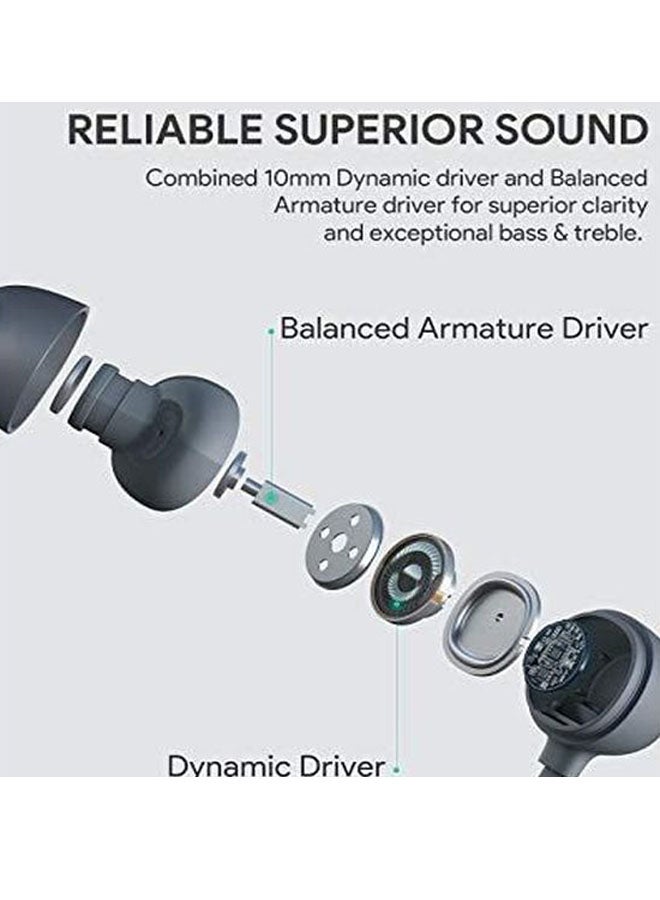 Wirless In-Ear Neckband Earphones Grey
