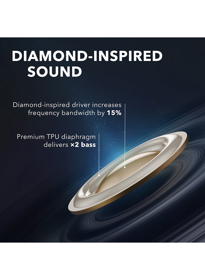 Soundcore - Liberty Air 2 Wireless Earbuds Black - Image 1