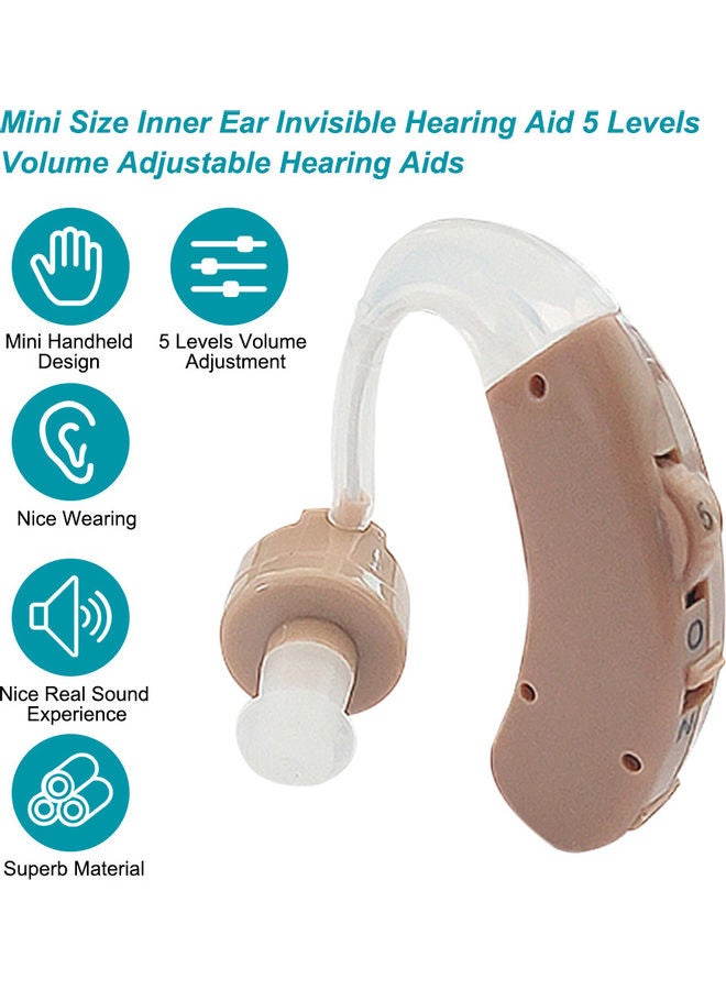 Generic Hearing Aid Sound Amplifier  - Image 2