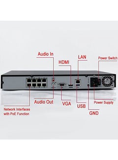 HIKVISION 8 Channel Network Video Recorder With PoE Port  - Image 2