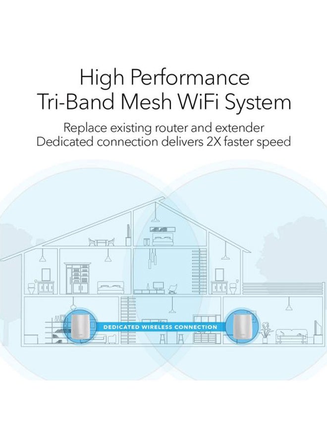 NETGEAR - Orbi Whole Home Mesh WiFi System Upto 3000 sq.ft White/Blue - Image 1