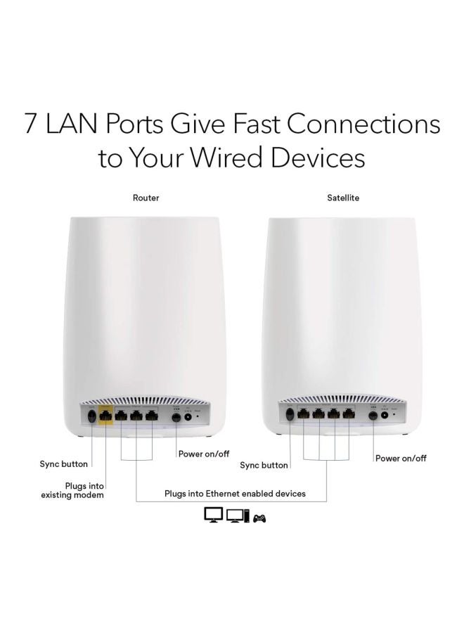 NETGEAR - Orbi Whole Home Mesh WiFi System Upto 3000 sq.ft White/Blue - Image 1