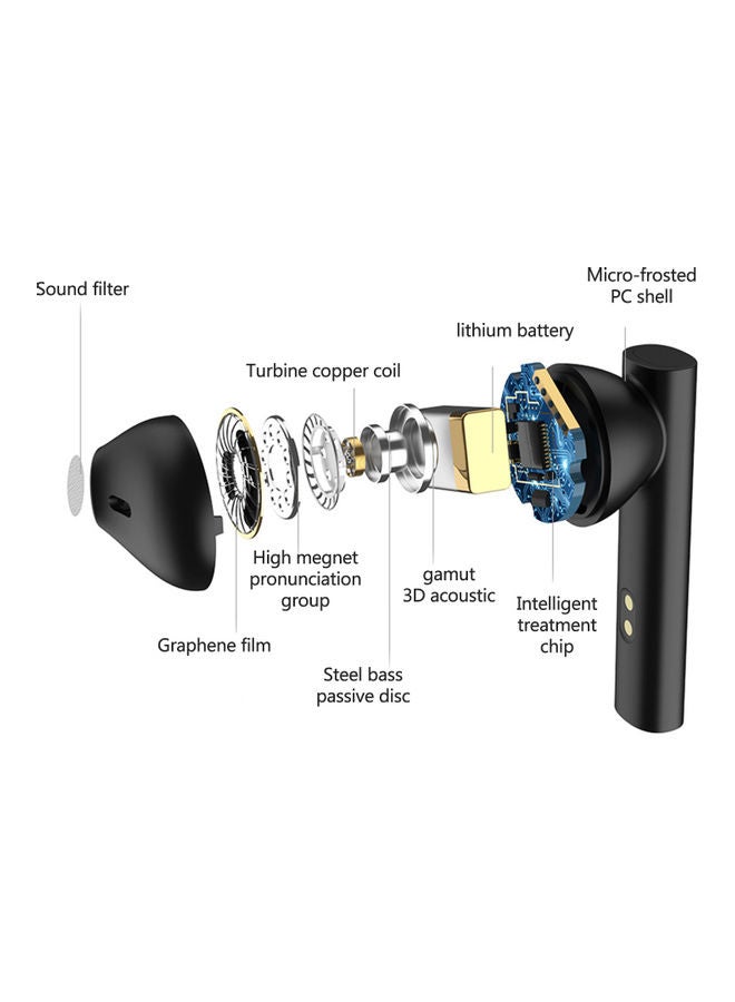 In-Ear Bluetooth Headset White - Image 4