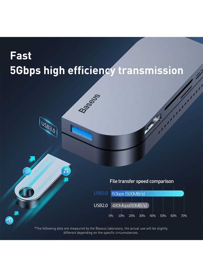 Baseus iPad Pro USB C Hub, Baseus 6-in-1 Adapter for iPad Pro 2021 2020 2018 12.9/11 inch, Docking Station with 4K HDMI, USB-C PD Charging, SD/Micro Card Reader, USB 3.0 & 3.5mm Headphone Jack CAHUB-WJ0G Dark Grey  - Image 5