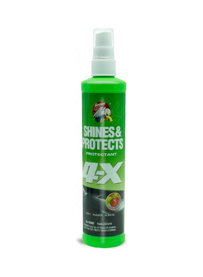 GETSUN Shines And Protects Protectant 