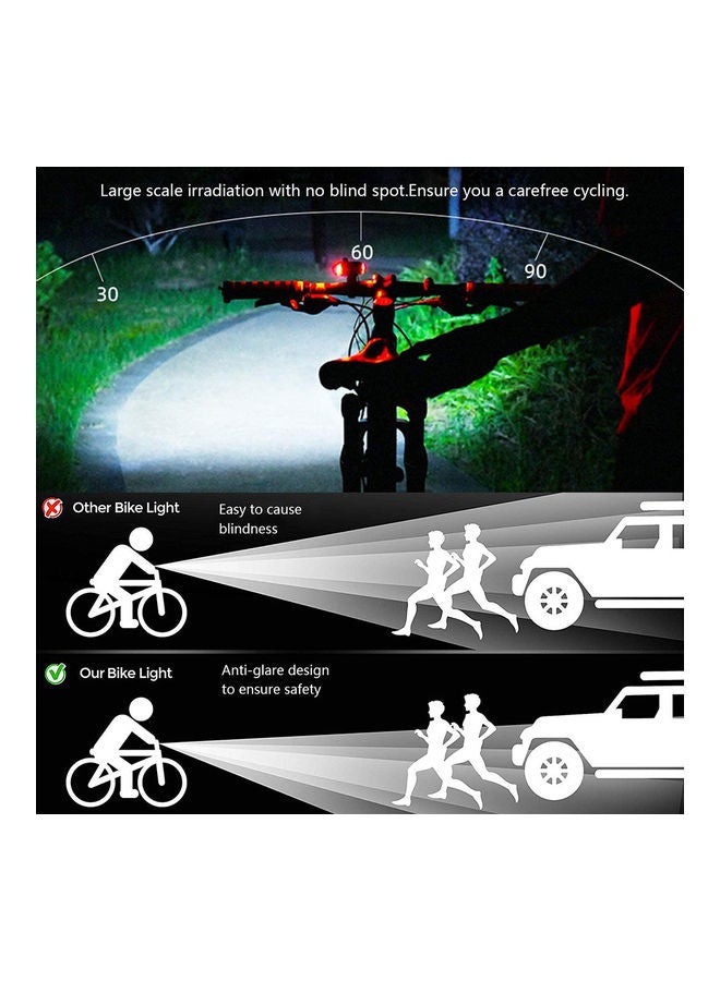 Rechargeable LED Cycling Headlight