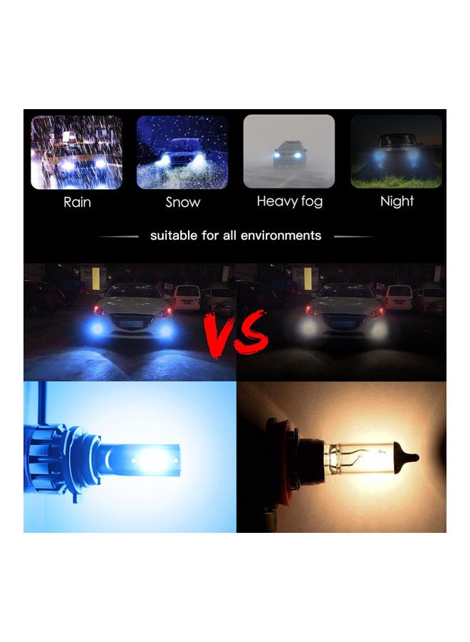 Generic 2-Piece LED Car Fog Light Set - Image 4