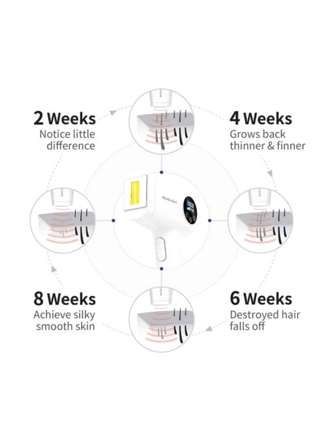 Bosidin Intense Pulse Laser Hair Removal Machine White - Image 2