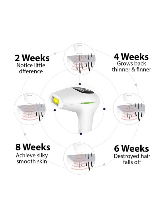 Bosidin Household Hair Removal Instrument - Image 2