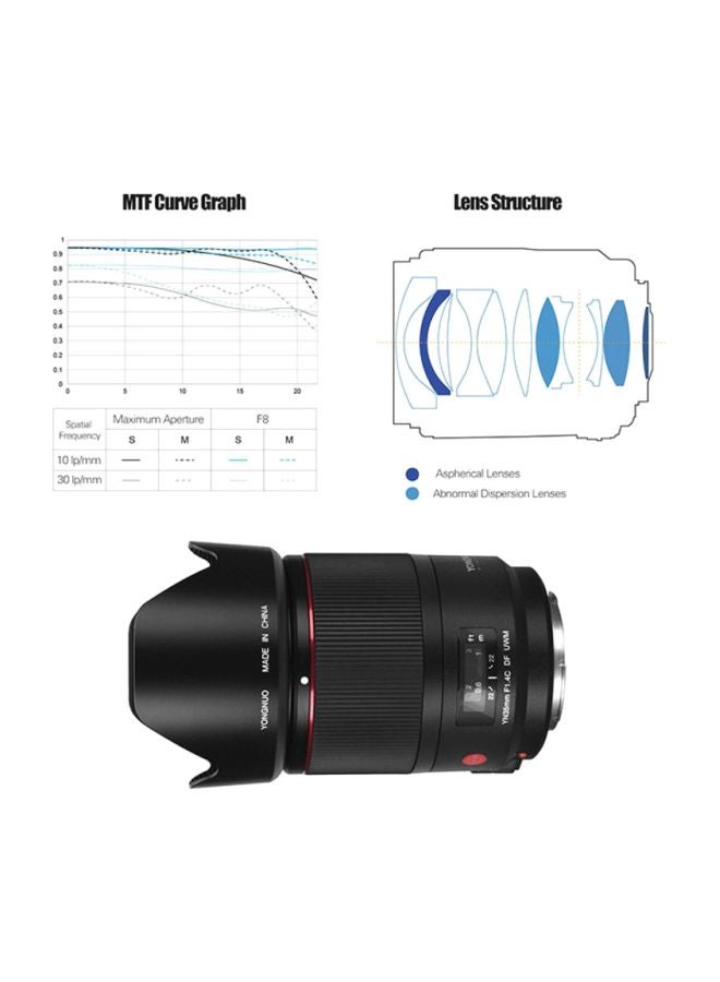 YONGNUO Wide Angle Prime Lens Black  - Image 4