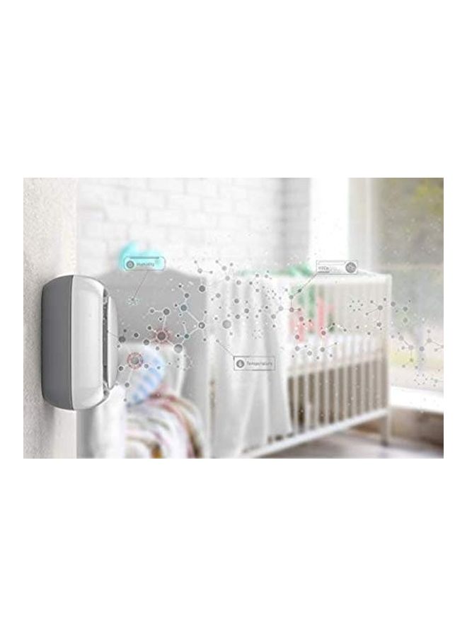 Lollipop - Video Baby Monitor Camera - Image 1