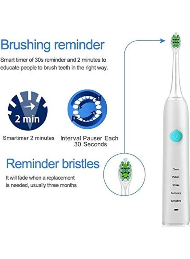 Sonic Electric Toothbrush With 4 Heads Set White/Green - Image 4
