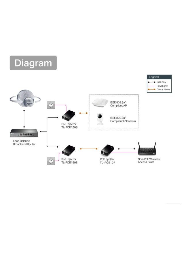 TP-LINK - PoE Injector 150 Mbps Black - Image 1