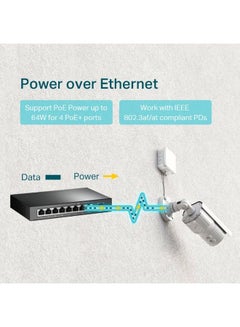 TP-LINK 8 Port Gigabit Desktop Switch With 4 Port PoE 4 Mbps Black  - Image 5