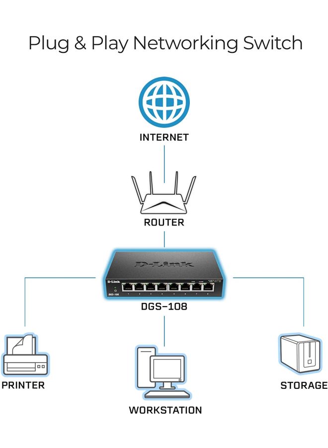 D-Link - 8 Port Gigabit Unmanaged Metal Desktop Switch | DGS-108 Black - Image 1