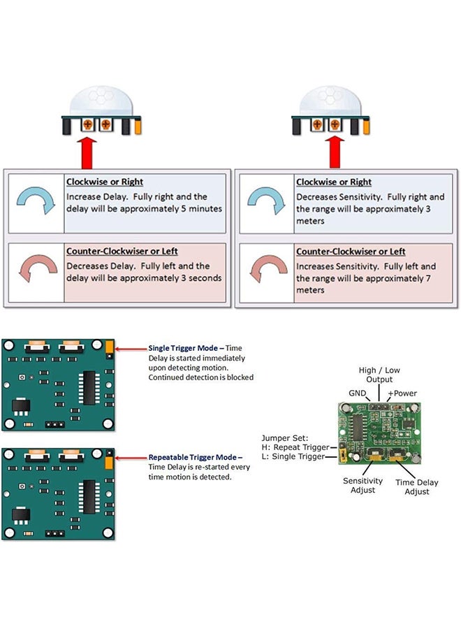 Generic - 3-Piece PIR Infrared Sensor Human Body Motion Module for Arduino Multicolour - Image 1