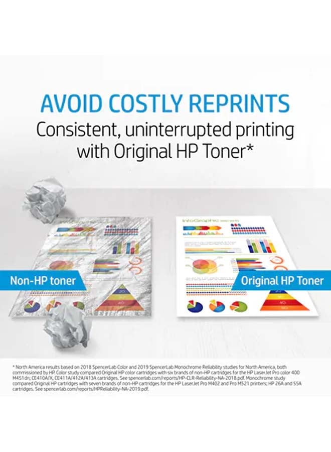 HP 201A Laser Toner Yellow - Image 3