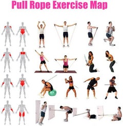 Kanteen Store Yoga Pull Rope Fitness Resistance Bands Exercise Tubes Practical Training Elastic Band Rope Yoga Workout Cordages 1PC  - Image 3