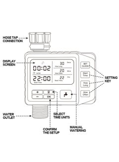 Fully Automatic Water Sprinkler Multicolour - v1619505197/N46913120A_4