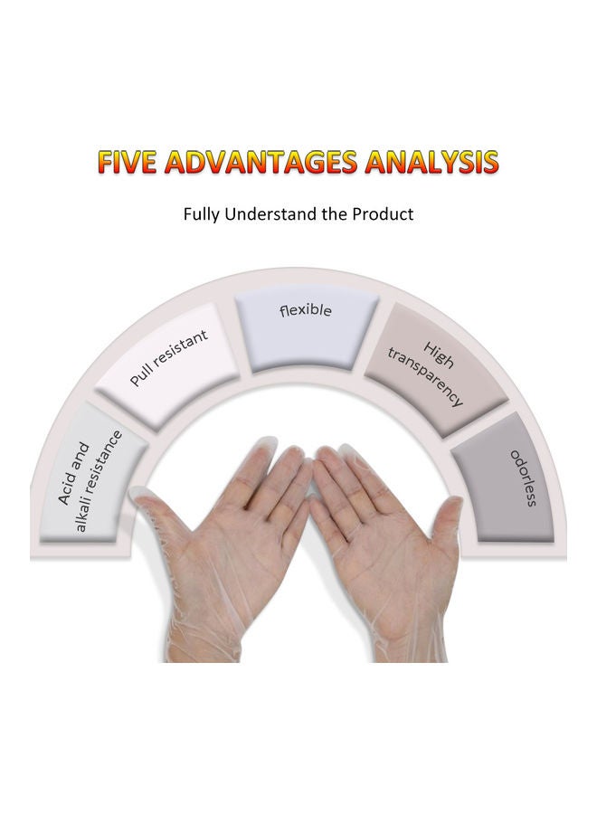 100-Piece Disposable Gloves - Image 3