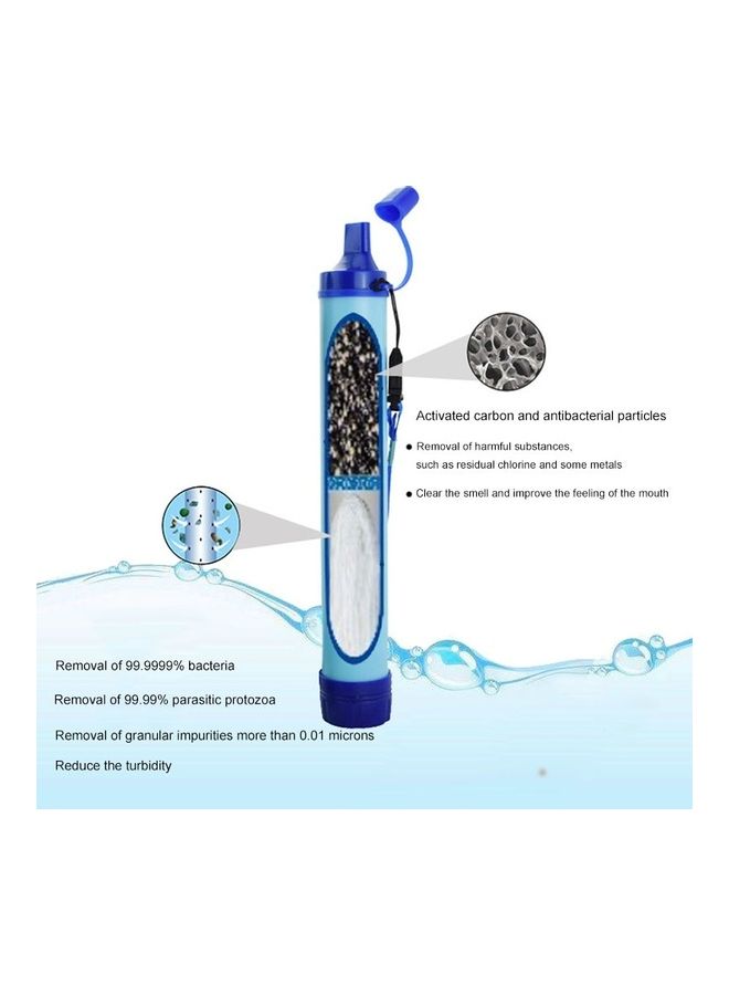oem Outdoor Camping Water Purifier Set 25x10x8cm - Image 4
