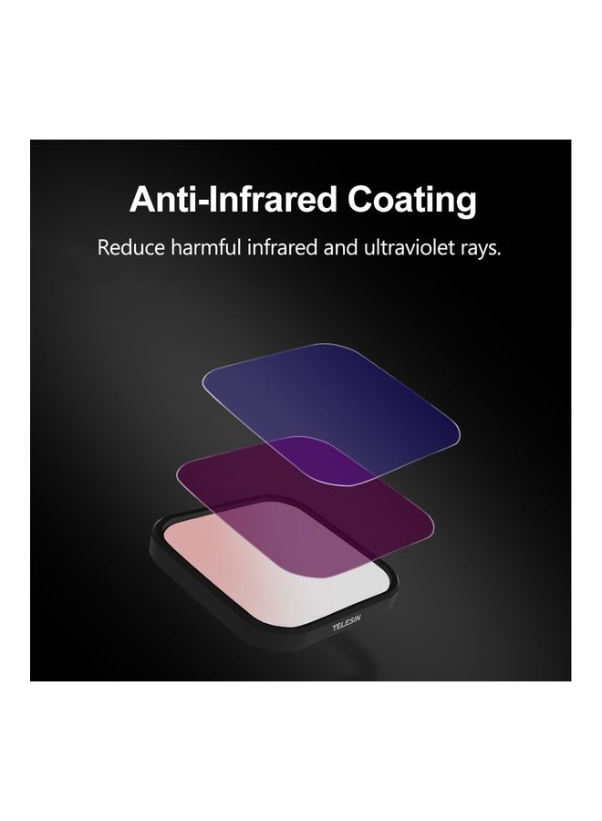 IS-FLT-802 ND8/16/32 Neutral Density Filter Kit Grey