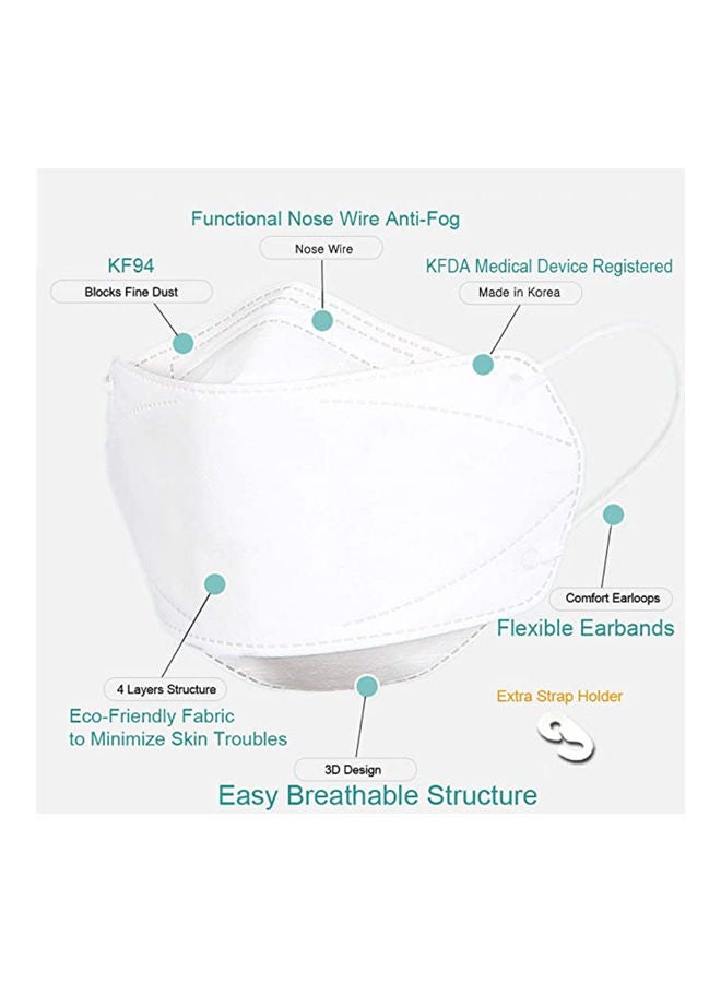 Generic 10-Piece Korean KF94 4 Layered Face Mask  - Image 2