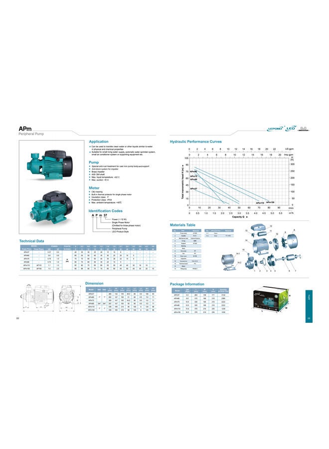 LEO - Peripheral Water Pump Green/Black - Image 1