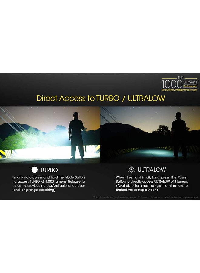 NITECORE - TUP Mini Torch - 1000 Lumens LED - Keyring with OLED Display - Rechargeable Battery with 5 Modes 2.77x1.16x1.03inch - Image 1