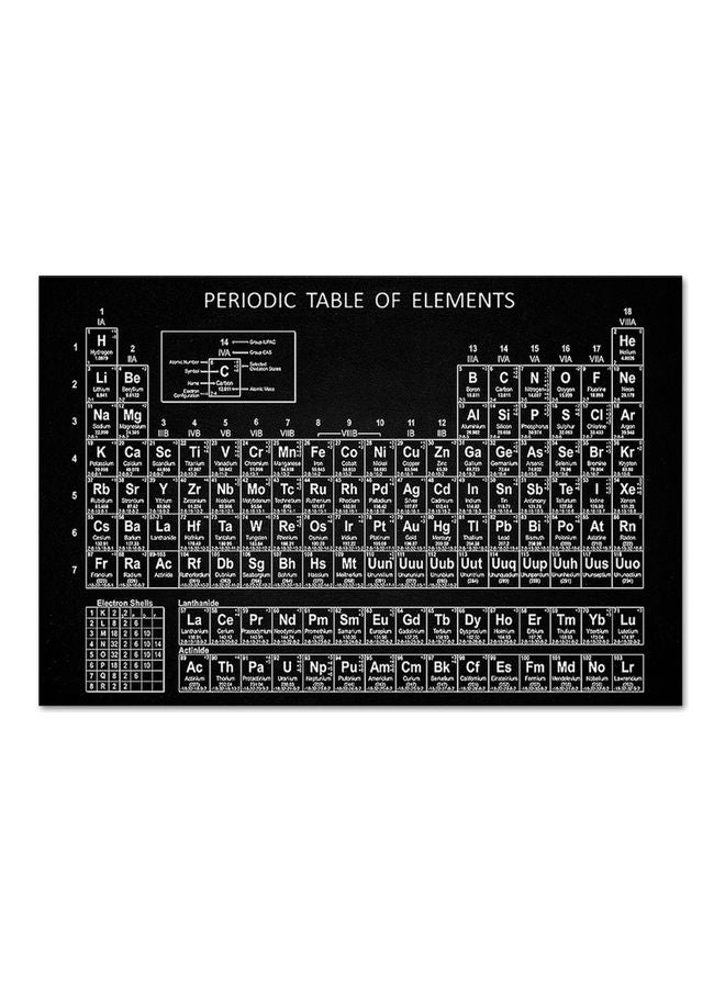 Periodic Table Of Elements Poster Black