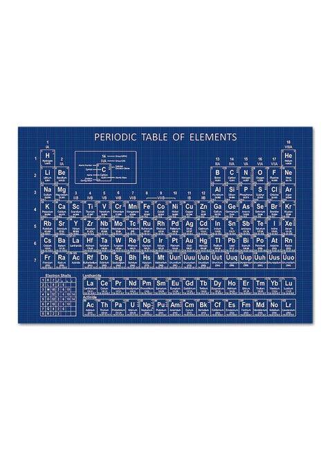 Periodic Table Of Elements Poster Blue