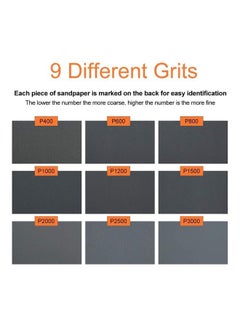 Generic 36-Piece 400 To 3000 Dry And Wet Sandpaper Set Grey  - Image 5
