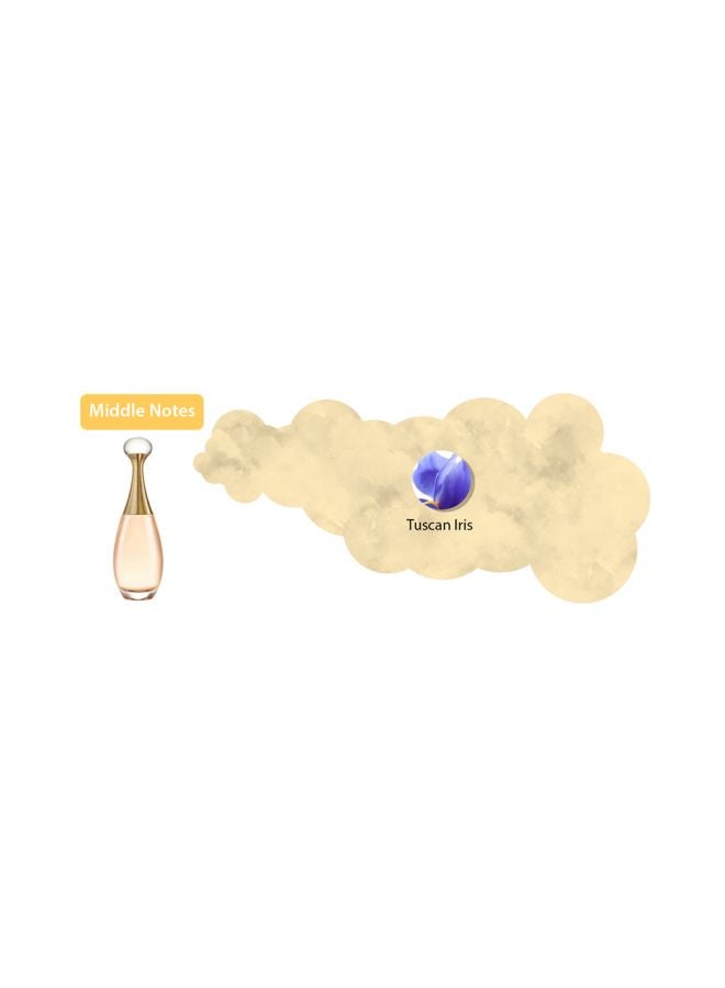 Dior - J'adore Voile de Parfum EDT 100ml - Image 1