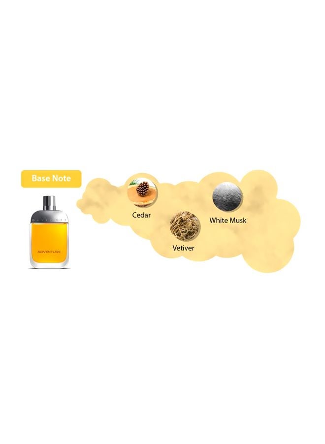 Davidoff - Pack Of 2 Adventure (M) EDT 200ml - Image 1
