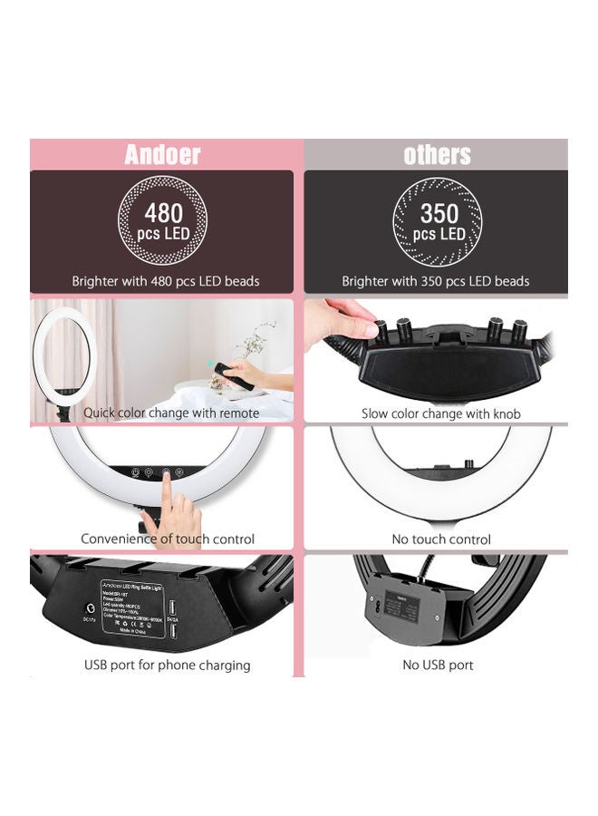 طقم مصابيح LED بتصميم حلقي الشكل متعدد الألوان - Image 2