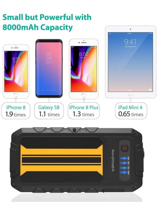 RAVPOWER - Car Jumper Starter 8000mAh - Image 1