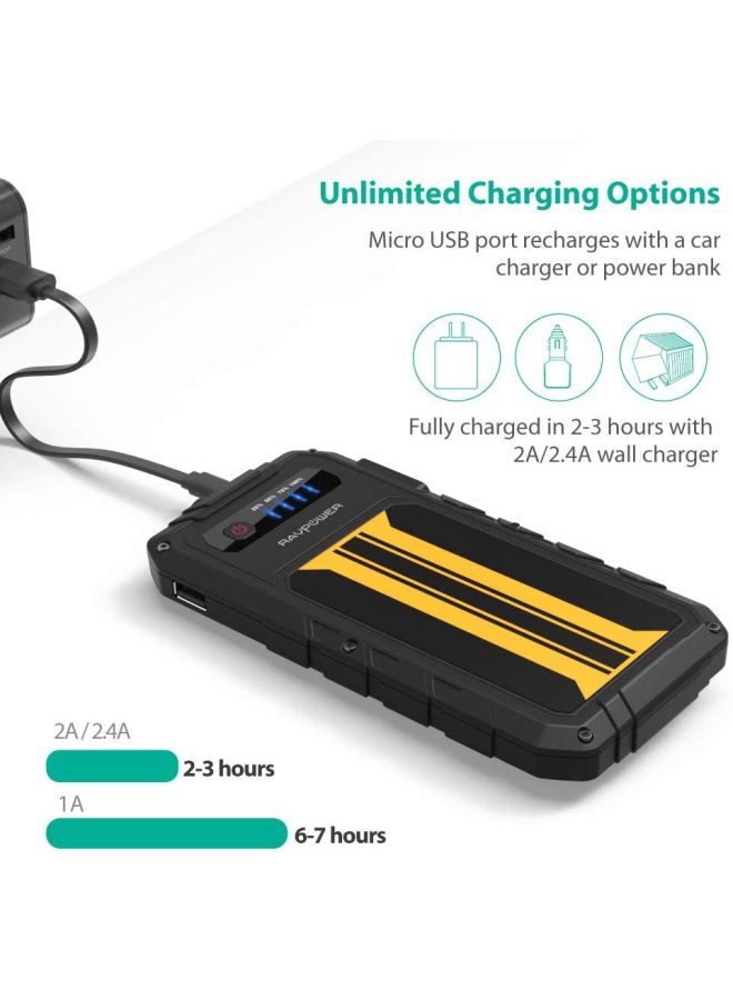 RAVPOWER - Car Jumper Starter 8000mAh - Image 1