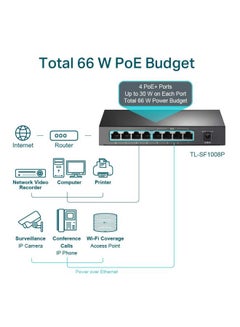 TP-LINK 8-Port Desktop Switch With 4-Port POE Black/White/Green  - Image 3