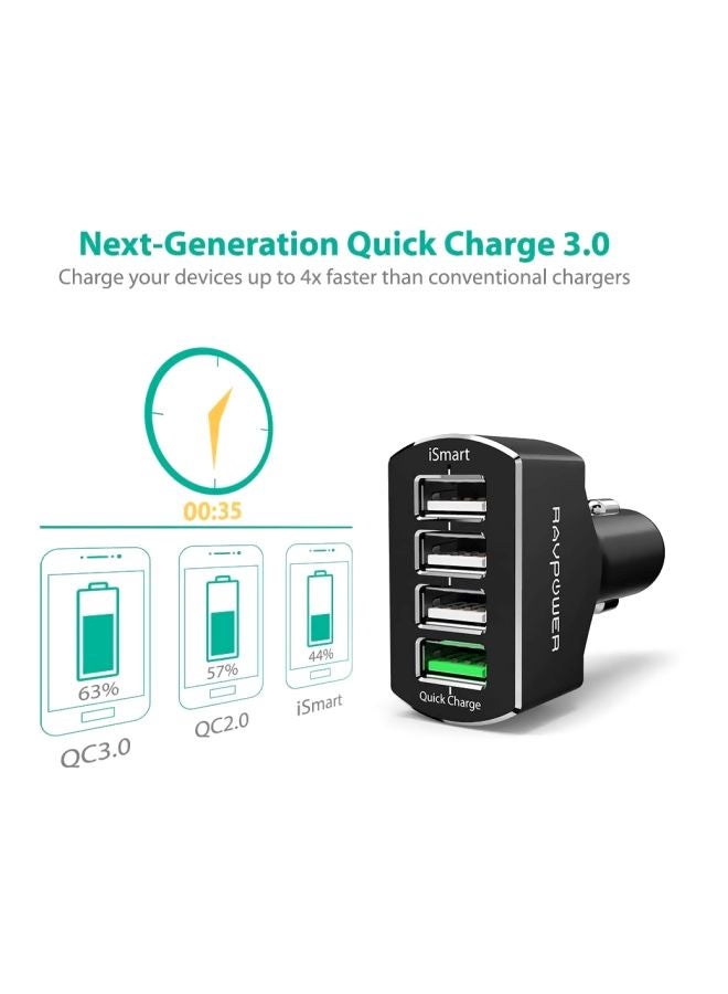 RAVPOWER - RAVPower 54W 4-Port Car Charger with Quick Charge 3.0 - Image 1