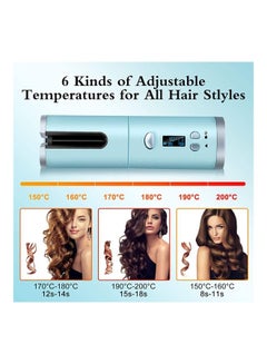XiuWoo Cordless Hair Curler With Accessories Blue  - Image 2